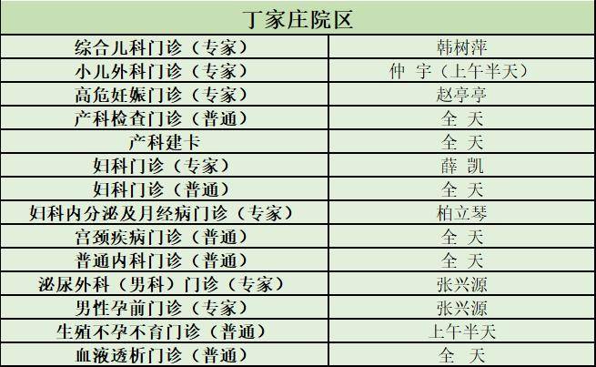 市婦幼雙院區2026年“五一勞動節”門診排班，速收藏~