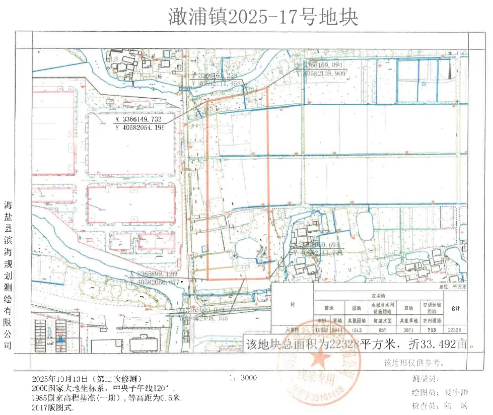 最新！海鹽釋出徵收土地公告，附徵地紅線圖！ 公租房申請政策公開徵求意見→