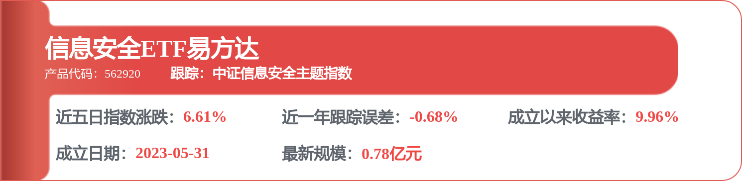浪潮資訊獲得發明專利授權：“一種資料處理方法和電子裝置”